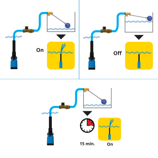 Remote Tank Switch